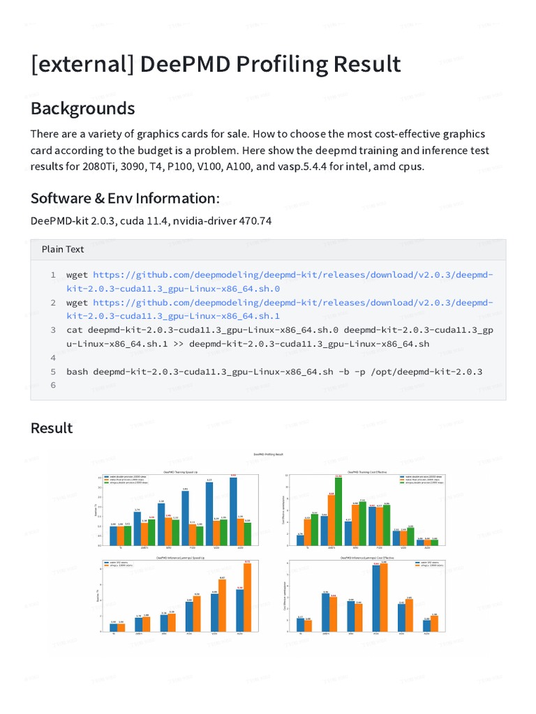 (External) DeePMD Profiling Result PDF Graphics Processing Unit