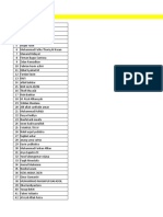 Daftar List Pembuatan Kta