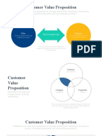 Customer Value Propositions Infographics