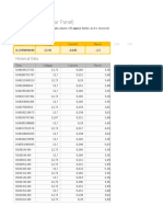 Real-Time Solar Panel Data Stream