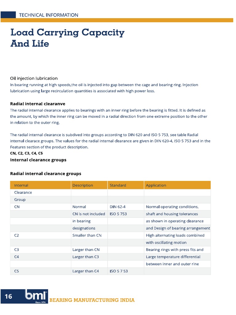 Catalogue Bearing Manufacturing IndiaBearing Clearances Types PDF