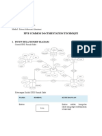 Five Common Documentation