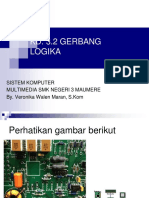 Materi Belajar KD 3.2 Gerbang Logika