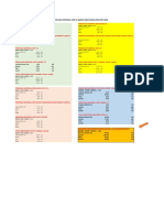 Kebutuhan Material COR Per Sept 2022