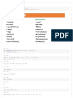 Wide Transformation Key-Value Pair in PySpark