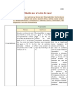 Destilación Por Arrastre de Vapor - Santillán González Sofía