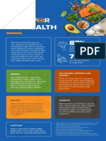 2020 Food For Eye Health Infographic Final