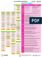 8 Anexo-3-Infograma