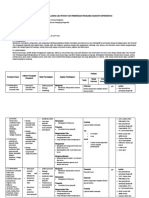 Silabus (Ippd-Xii) 2022-2023