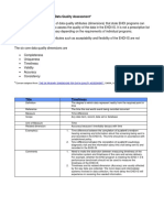 The Six Dimensions of EHDI Data Quality Assessment