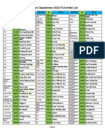 2022-09 Platinum Sept 2022 Full Artist List-P