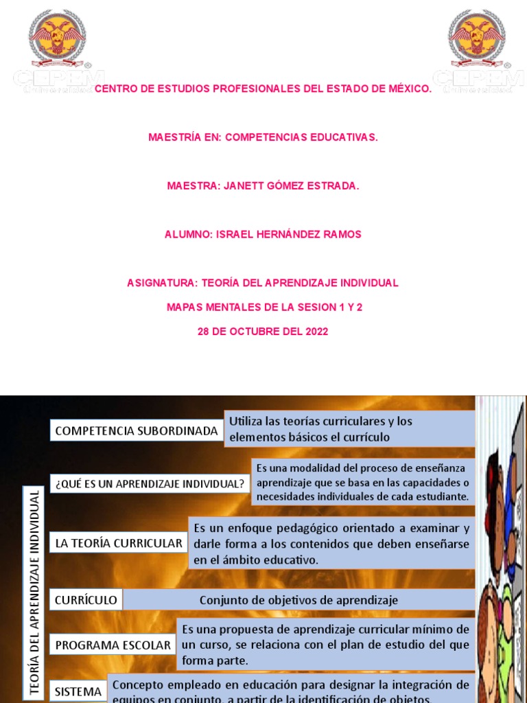 Mapas Mentales | PDF