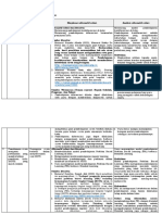 LK. 2.1 Eksplorasi Alternatif Solusi: ABDI/article/view/946