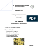 Tabla Comparativa de Modelos y Técnicas de Optimización