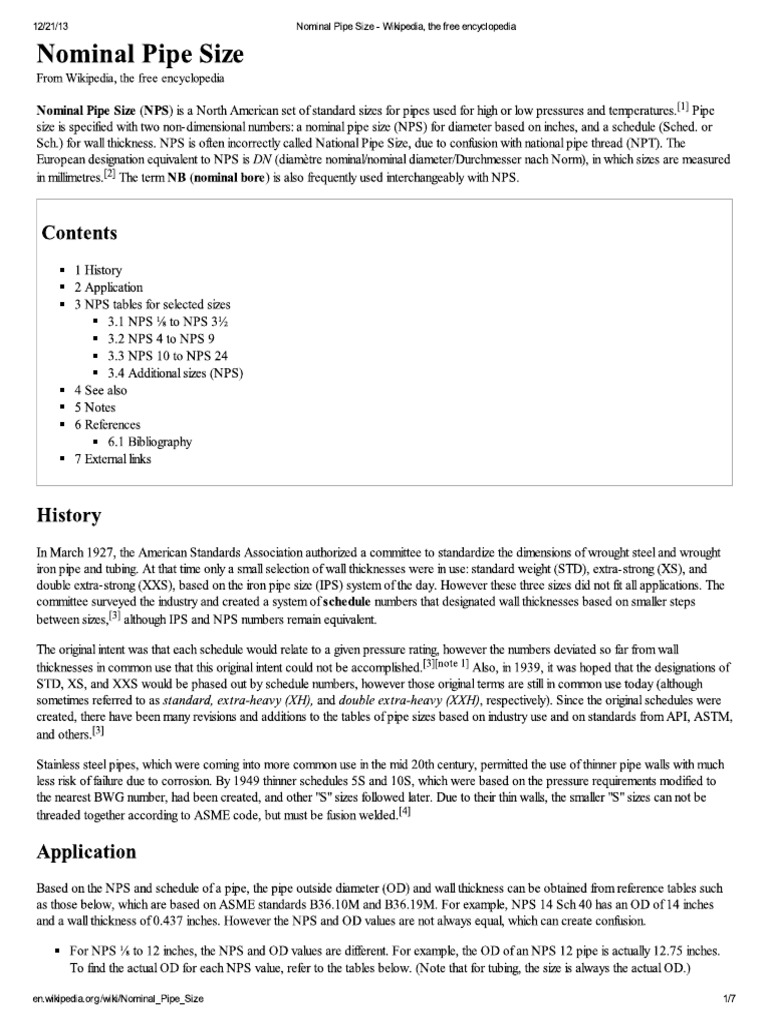 Pipe Standard 123 | PDF