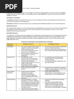 Practical Research 2 Humss 4