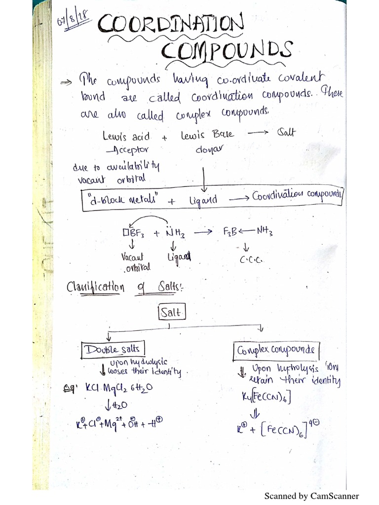 Coordination Compounds Sunil Vodela Sir Notes | PDF