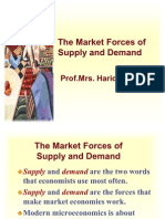 Demand & Supply