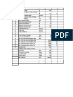 Building Estimation Excel Sheet 111111