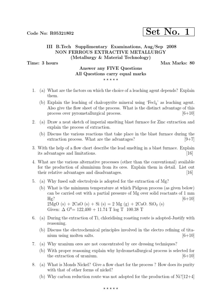 r05321802 Non Ferrous Extractive Metallurgy PDF Metallurgy Titanium