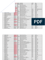 Overall Industry Certification Registration v-2.0