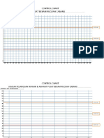 Form Control Chart