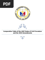 Comparative Table of The 1997 Rules of Civil Procedure and The 2019 Amendments