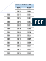 Design Center Line Coordinates Of Kadamdiha ROB (LC No. KA-38