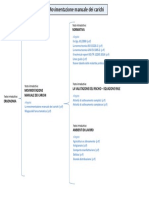 Mappa Movimentazione Manuale Dei Carichi