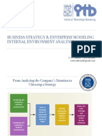 Internal Environment Analysis