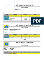 Caustic Soda Flake 2022