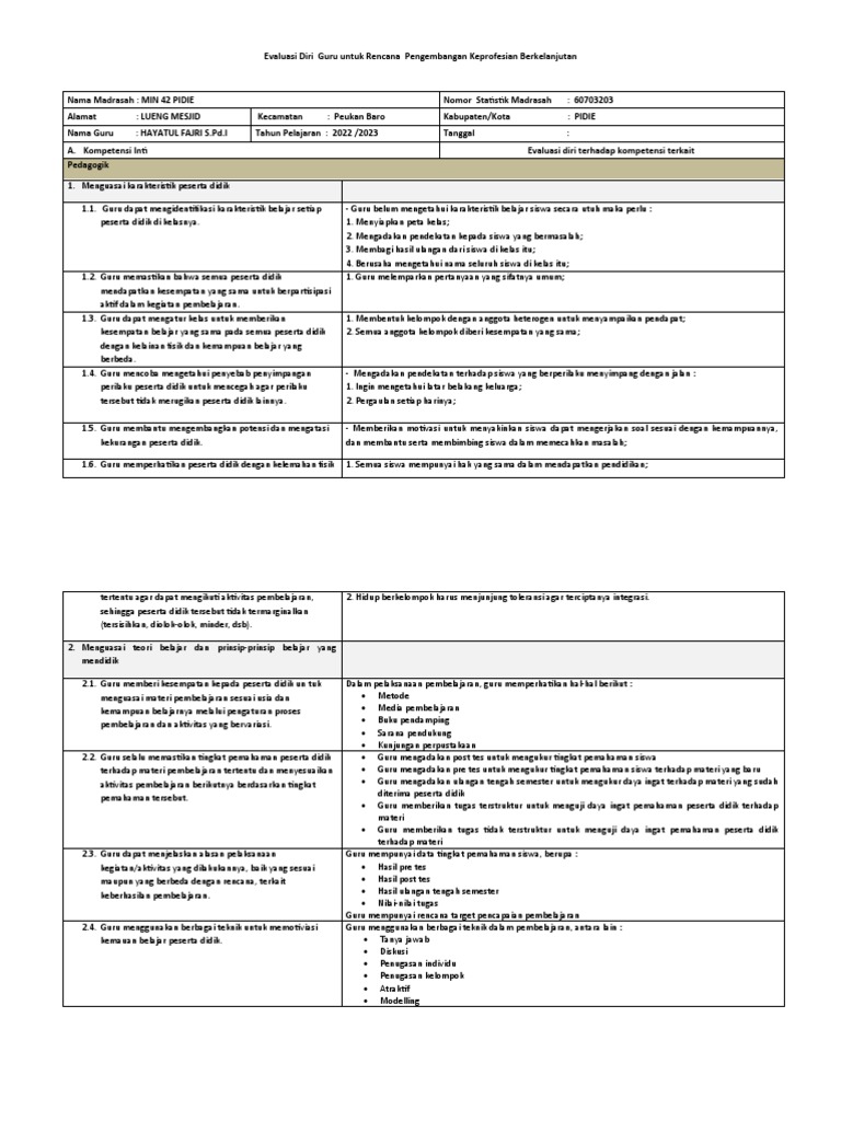 Evaluasi Diri Guru dalam Pembelajaran | PDF | Karier & Perkembangan