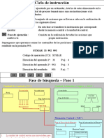 Ciclo de Instruccion