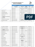 Daftar Peserta Nyanyi Solo FPN 2022