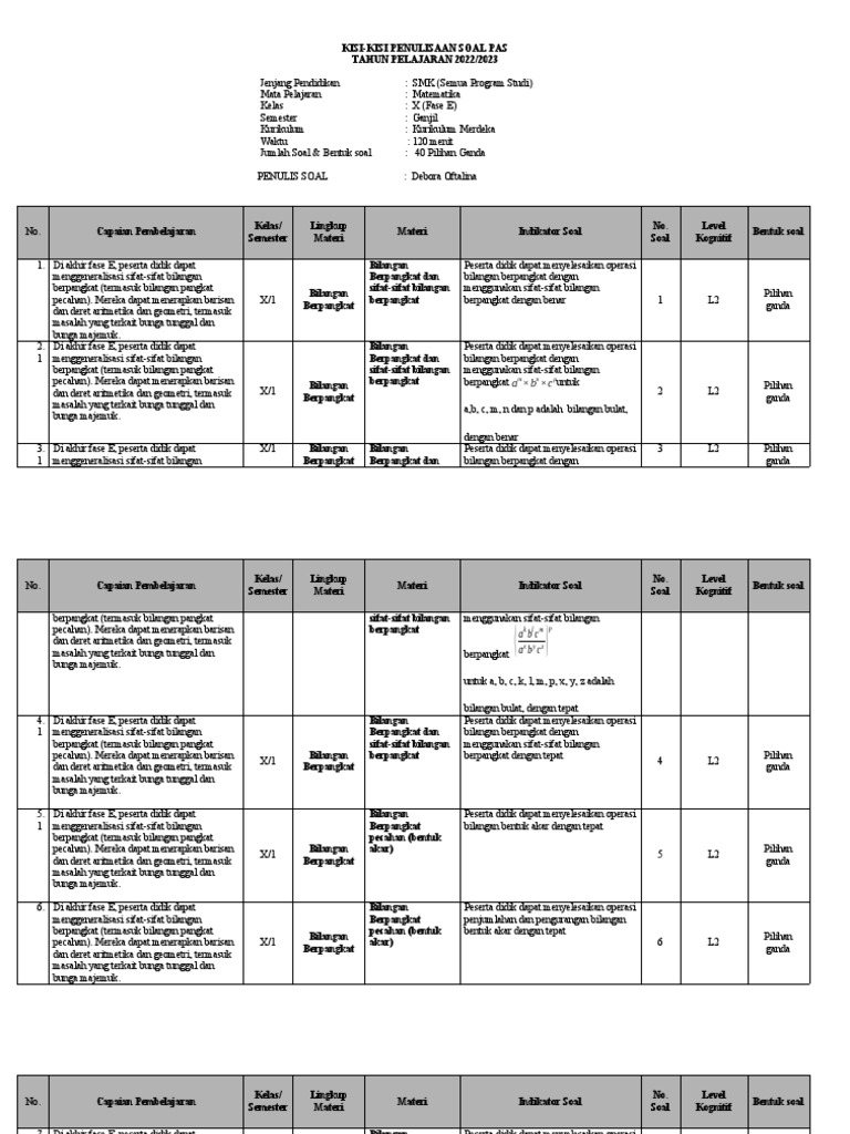 Matematika Kisi Kisi X 22-23 | PDF | Metode & Bahan Ajar