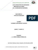 Mapa Mental de Los Tipos de Sociedades de Inversión. Mosso Valencia Jhosmar Alexis