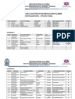 Etapa Ugel Resultado de Los Juegos Florales Escolares Nacionales 2021