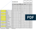 Daftar MSDS 2022-2023