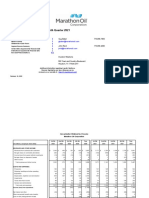 Fourth Quarter 2021 Financial Results