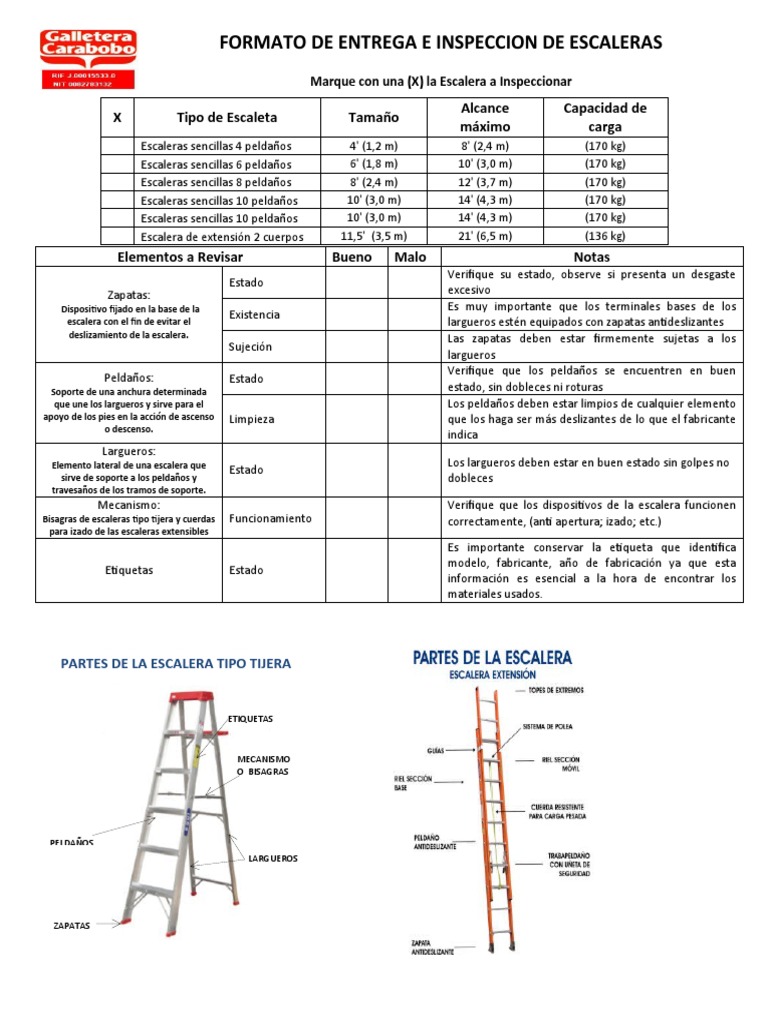 Formato de Inspeccion de Escaleras | PDF