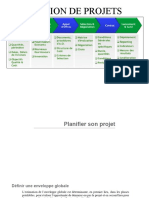 Projet Planification Pilotage Cloture