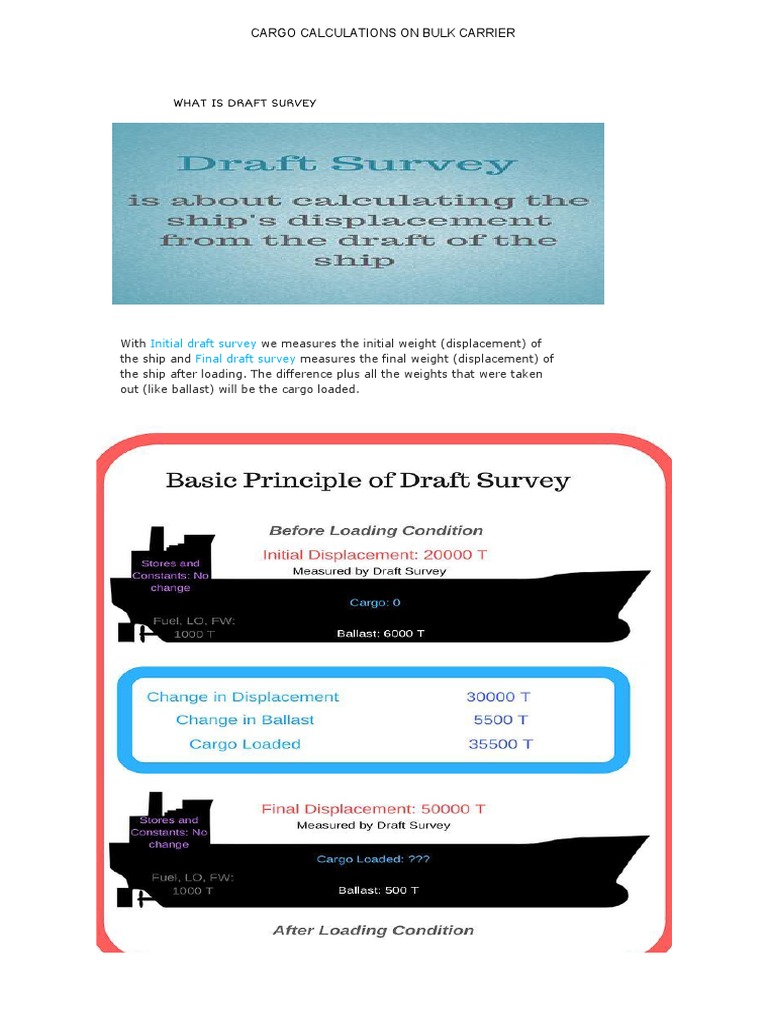 Calculating Cargo Quantity A StepbyStep Guide to Draft Surveys and