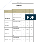 SERVICE MANUAL ENGINE SYSTEM FAULT CODES