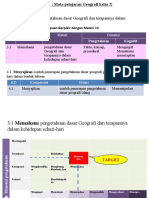 pendek mengenai contoh 1 mata pelajaran geografi kelas X