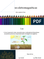 Radiações eletromagnéticas: tipos, aplicações e riscos