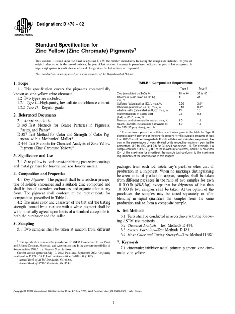 Zinc Yellow (Zinc Chromate) Pigments Standard Specification For PDF