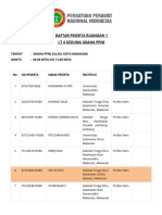 Daftar Peserta Ruangan 1