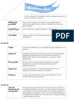 Apuntes Derecho Civil