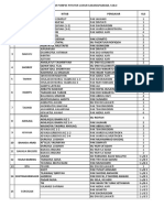 Daftar Kurikulum New Genap PDF