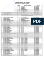 SK Periode 1 Tahap 1 2022.2 No. 5041 Okt 2022